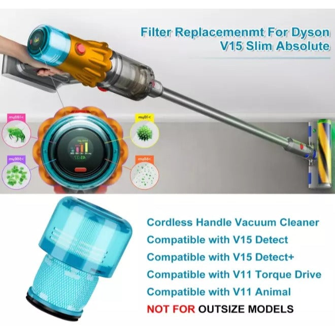 Replacement HEPA filter for Dyson V15 Detect Vacuum 2 pack