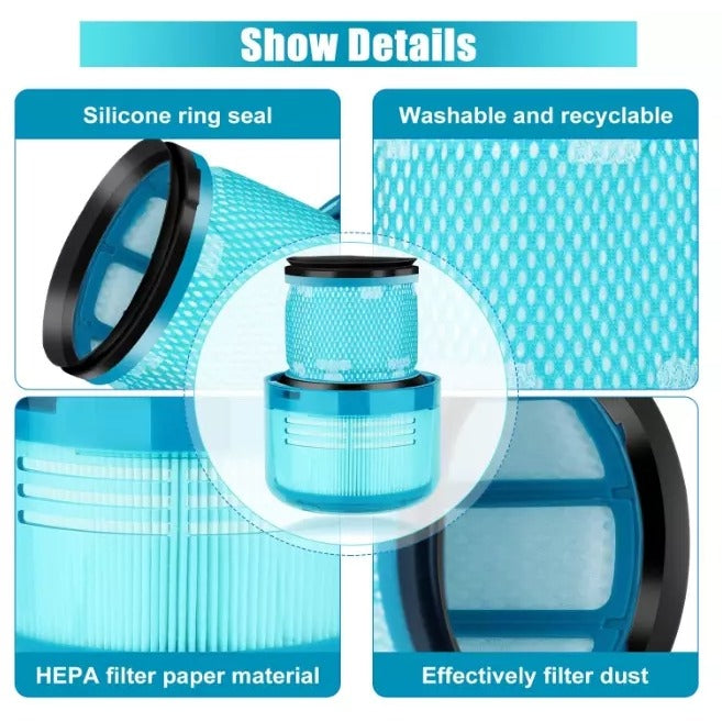 Replacement HEPA filter for Dyson V15 Detect Vacuum 2 pack
